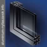 aluminium ablak